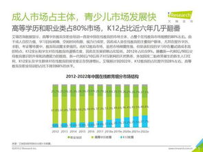 網易教育戰(zhàn)略調整 深擊行業(yè)痛點，駛向大眾市場新航道